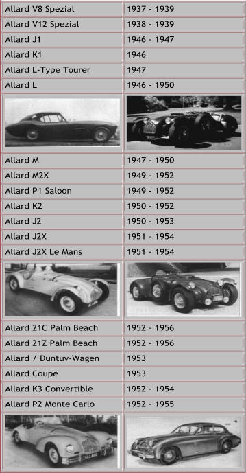 Allard V8 Spezial   1937  -   1939   Allard V12 Spezial   1938  -   1939   Allard J1   1946  -   1947   Allard K1   1946   Allard L - Type Tourer   1947   Allard L   1946  -   1950       Allard M   1947  -   1950   Allard M2X   1949  -   1952   Allard P1 Saloon   1949  -   1952   Allard K2   1950  -   1952   Allard J2   1950  -   1953   Allard J2X   1951  -   1954   Allard J2X Le Mans   1951  -   1954       Allard 21C Palm Beach   1952  -   1956   Allard 21Z Palm Beach   1952  -   1956   Allard / Duntuv - Wagen   1953   Allard Coupe   1953   Allard K3 Convertible   1952  -   1954   Allard P2 Monte Carlo   1952  -   1955